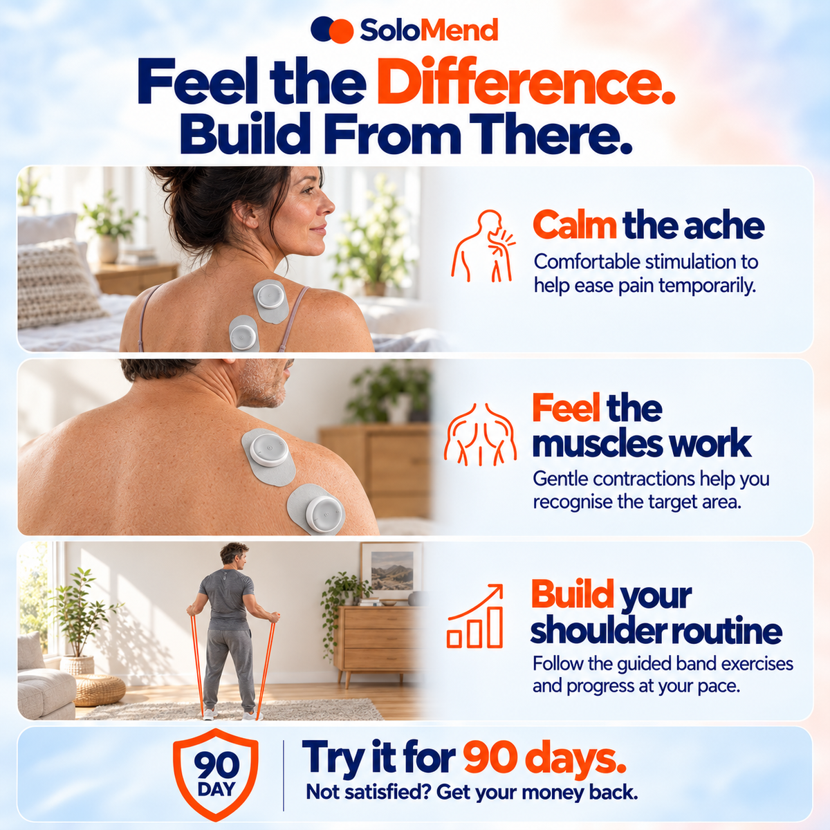 SoloMend Shoulder Recovery System